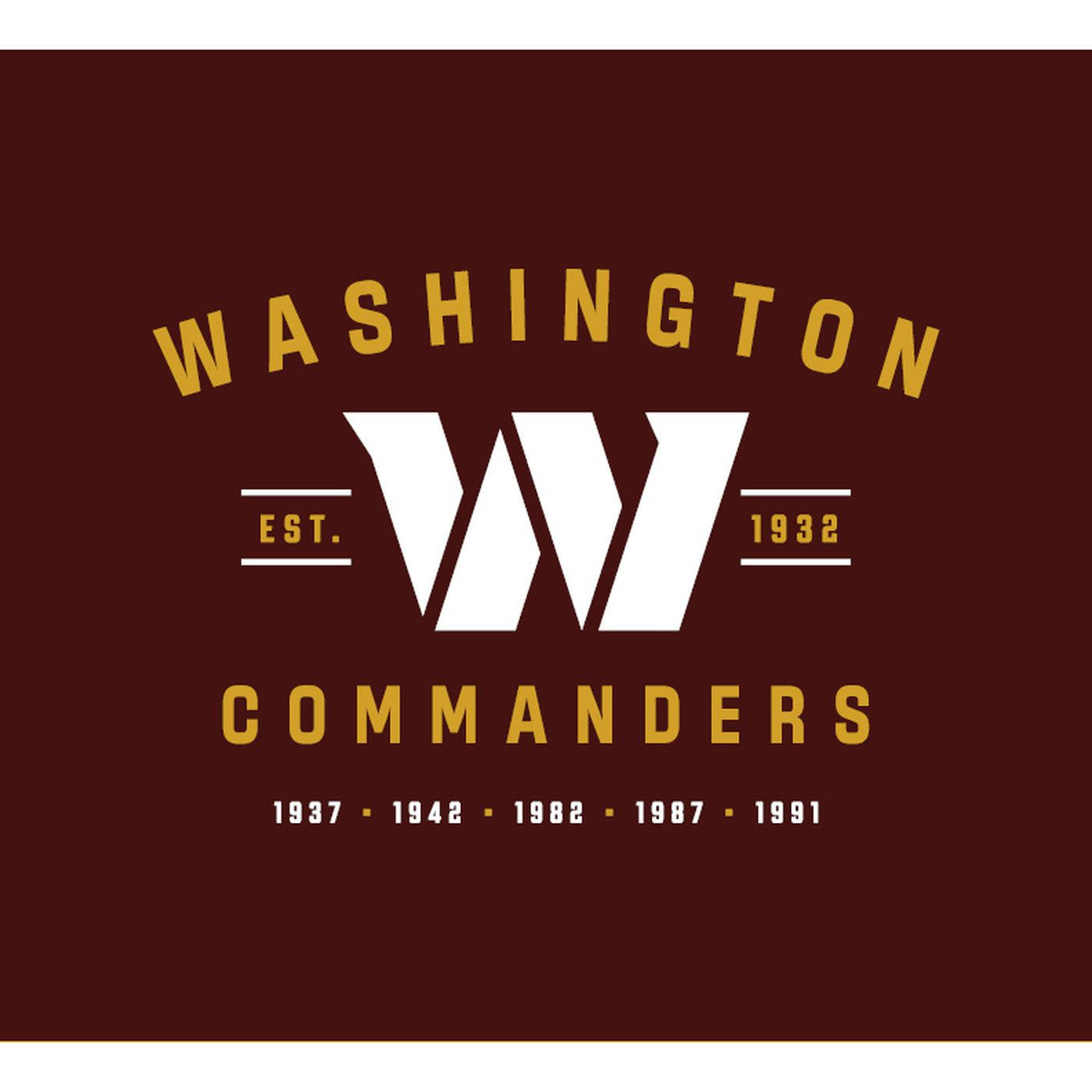 Washington Commanders Word Mark Wallpaper