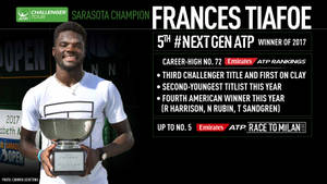 Frances Tiafoe Tennis Infographic Wallpaper