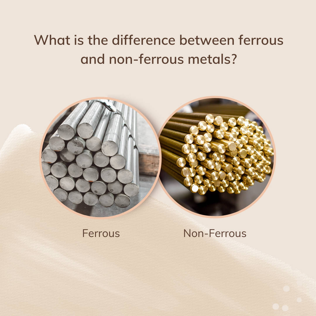 A Comprehensive Illustration - Metals With And Without Iron. Wallpaper