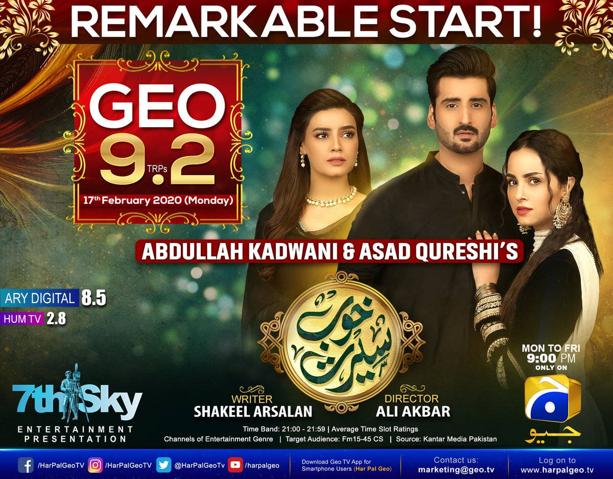 A Still Image From Popular Har Pal Geo Drama, Khoob Seerat Wallpaper