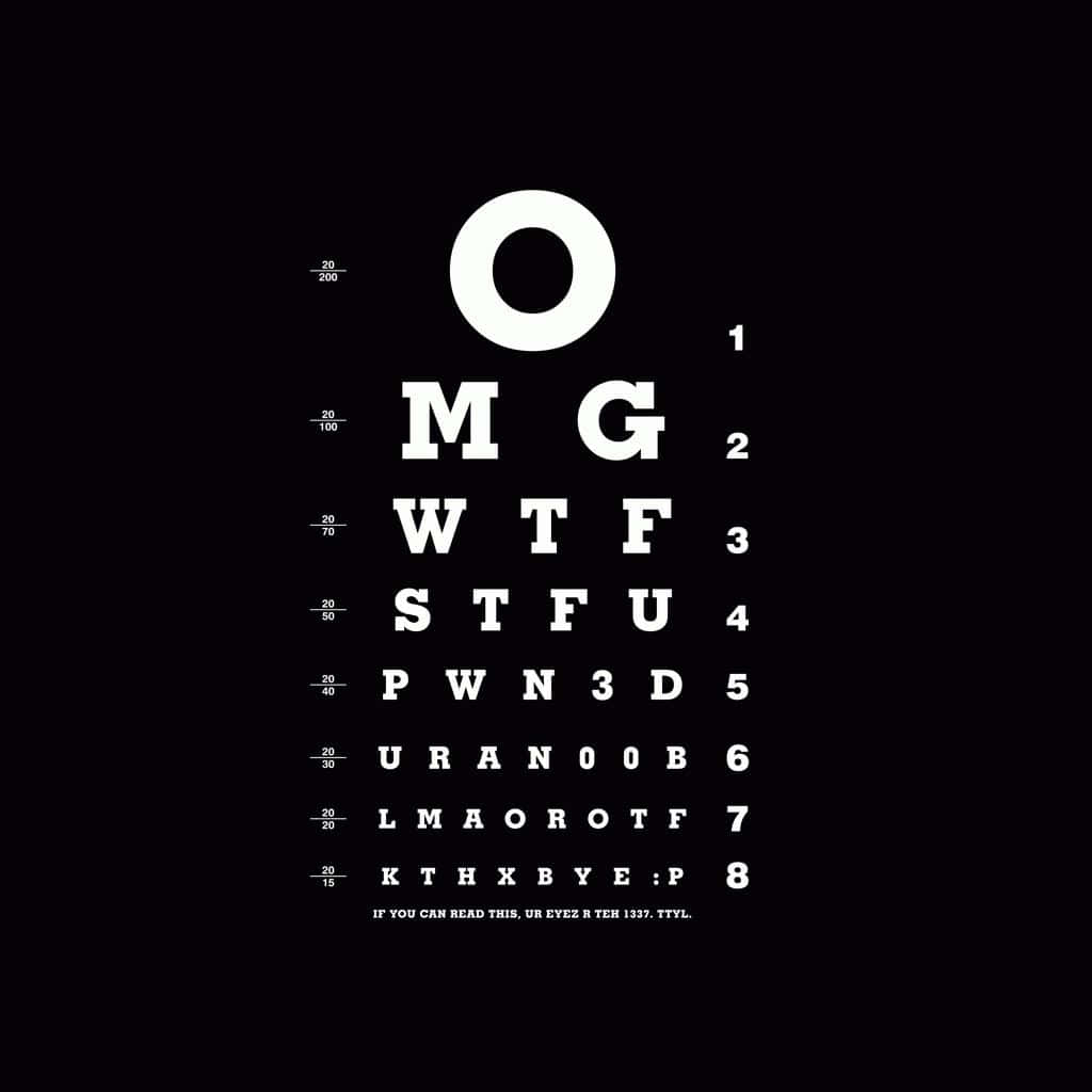 An Eye Chart With The Words Omg Wallpaper