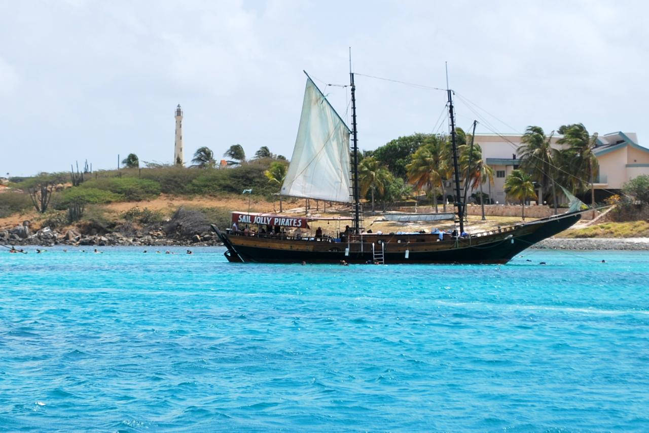Aruba Jolly Pirates Wallpaper