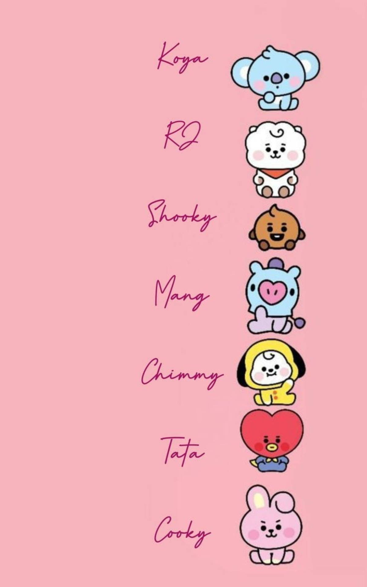 Bts Wallpaper With Names - Infoupdate.org