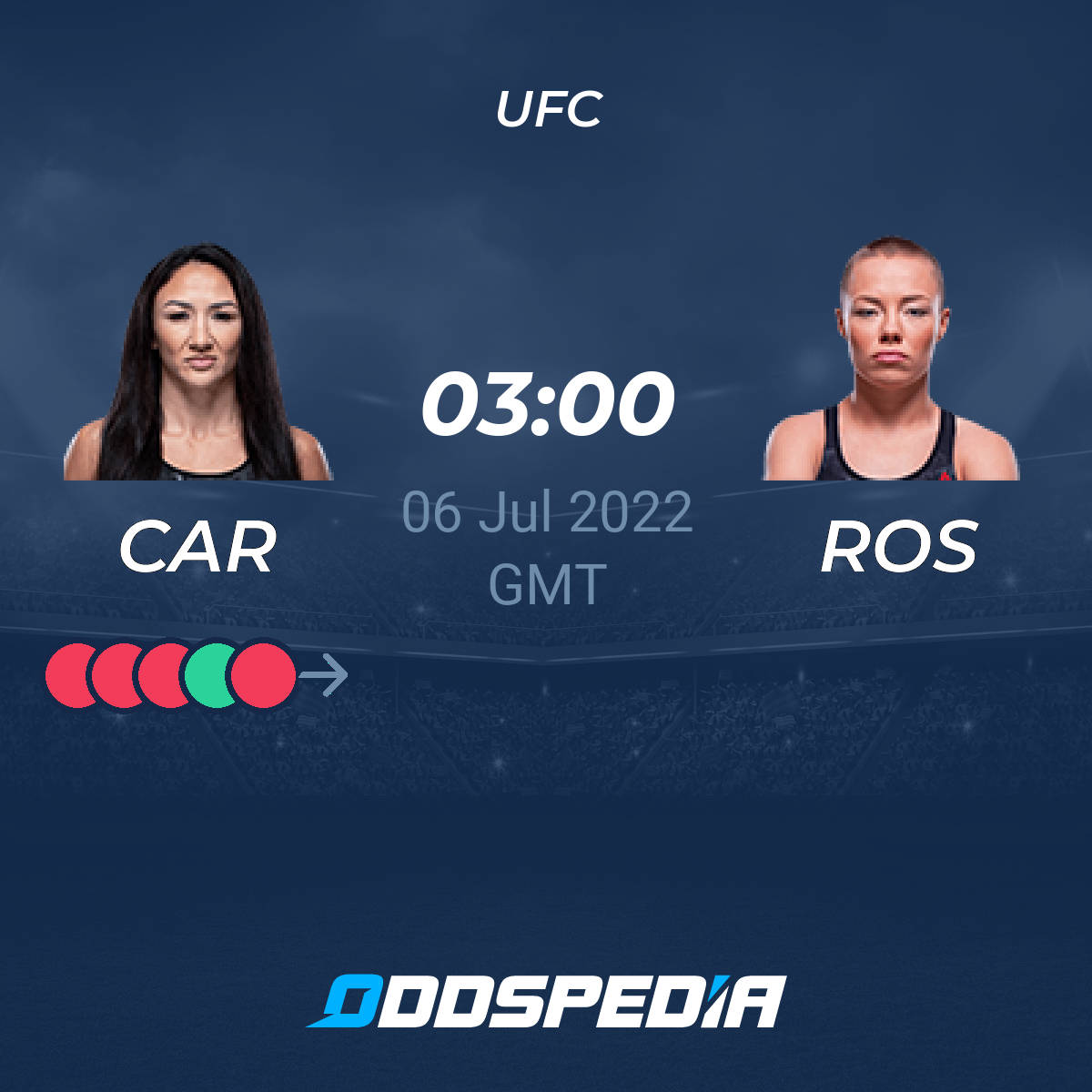 Carla Esparza Versus Rose Namajunas Time Wallpaper