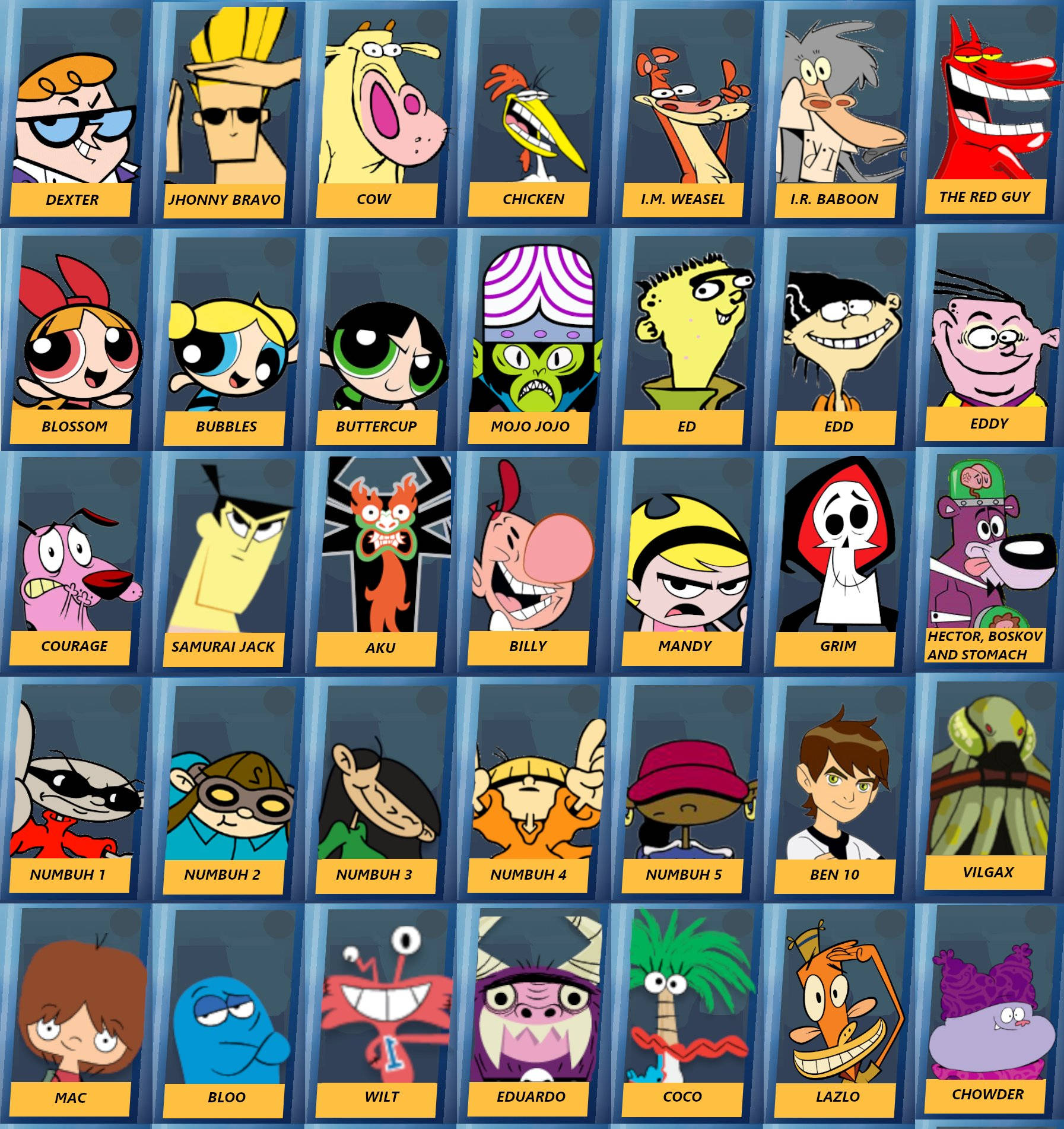 Cartoon Network Characters Card Art Wallpaper