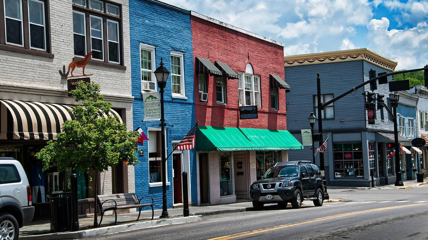 Colorful Shops In Lexington Wallpaper