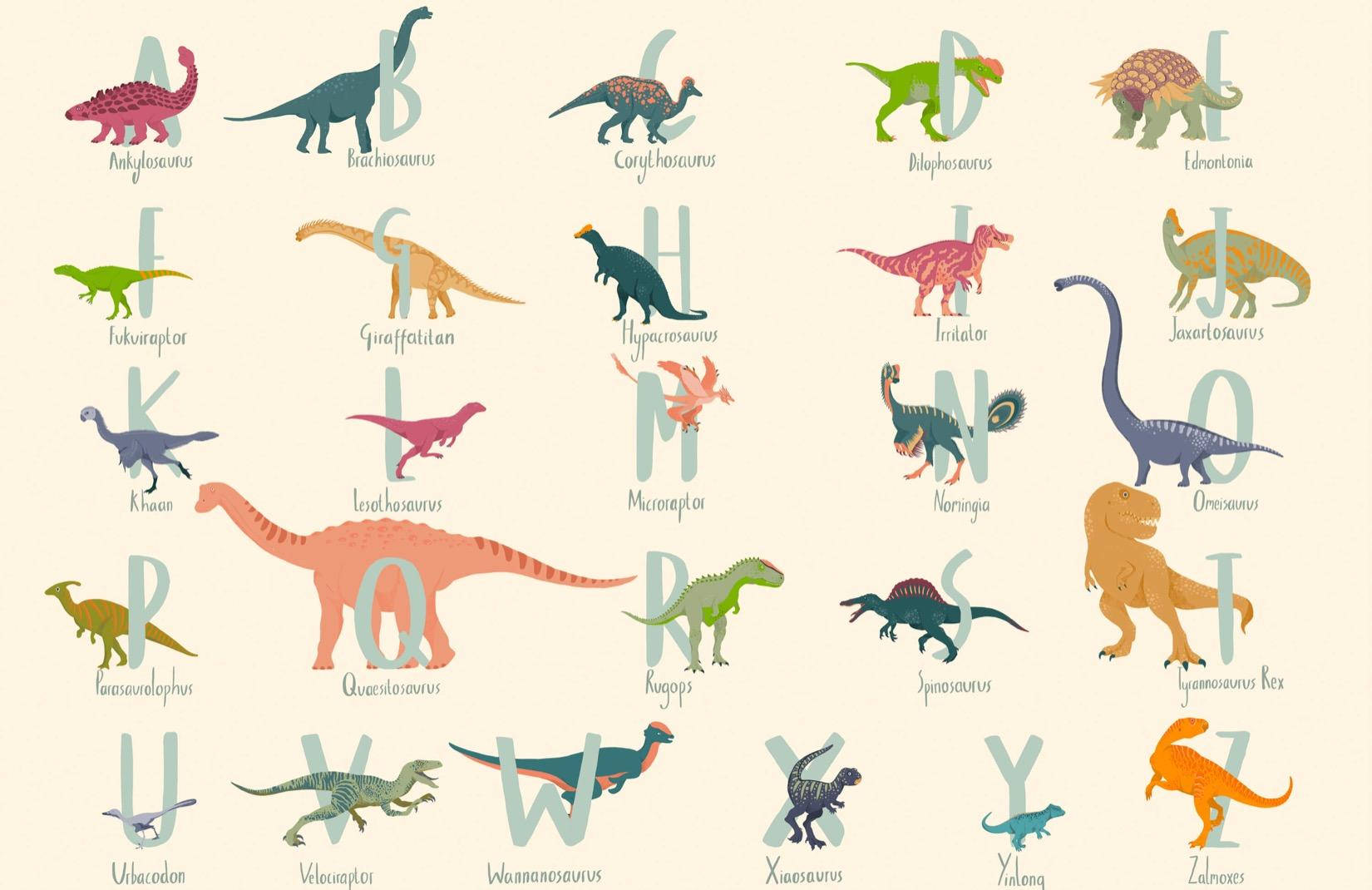 Cute Dinosaur Alphabet Wallpaper