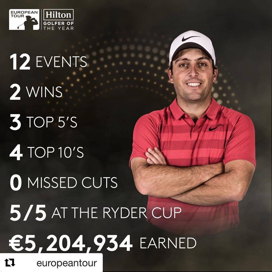 Francesco Molinari Golf Statistics Wallpaper