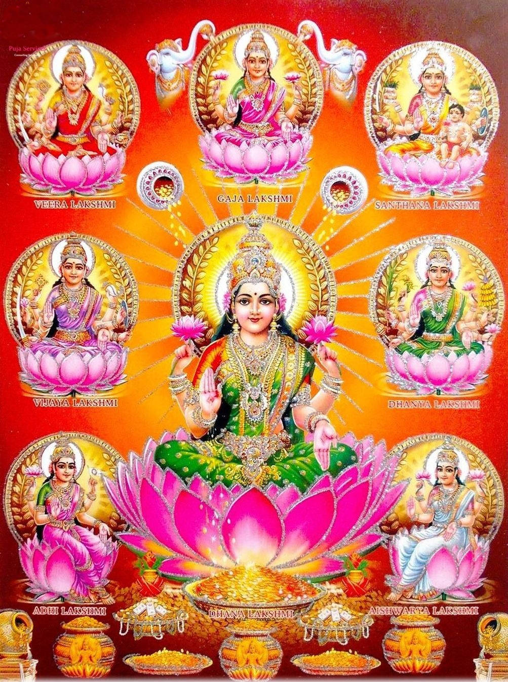 Hindu Heritage Goddess Ashta Lakshmi Eight Forms Wallpaper