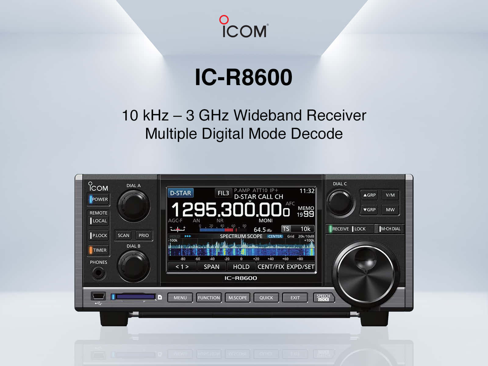 Icom Ic-r8600 Digital Radio Receiver Wallpaper