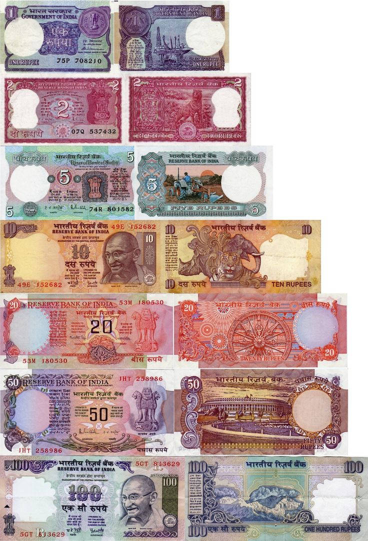 Indian Currency 1 To 100 Bills Wallpaper