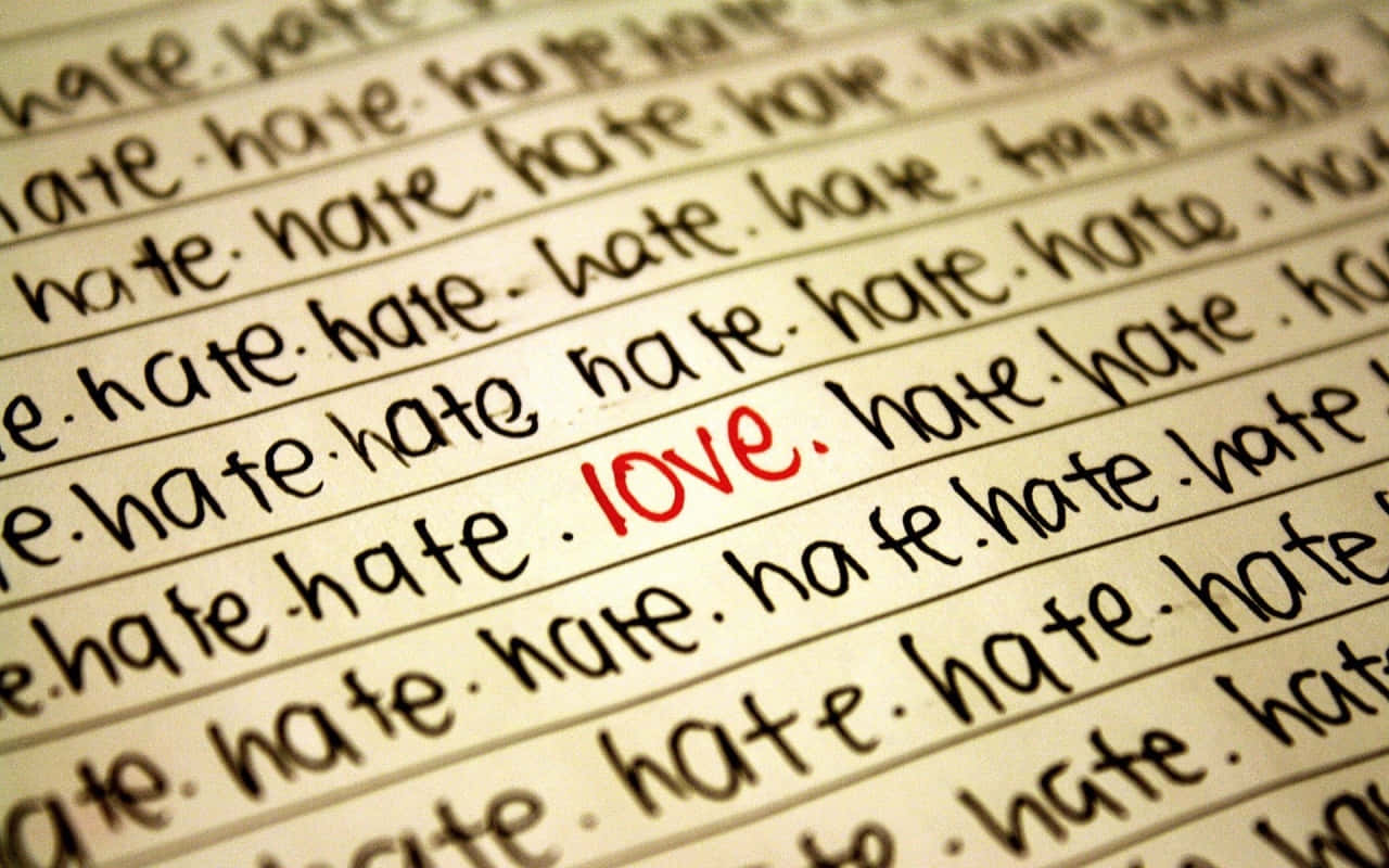 Knowing Hate Only Weakens Me Wallpaper