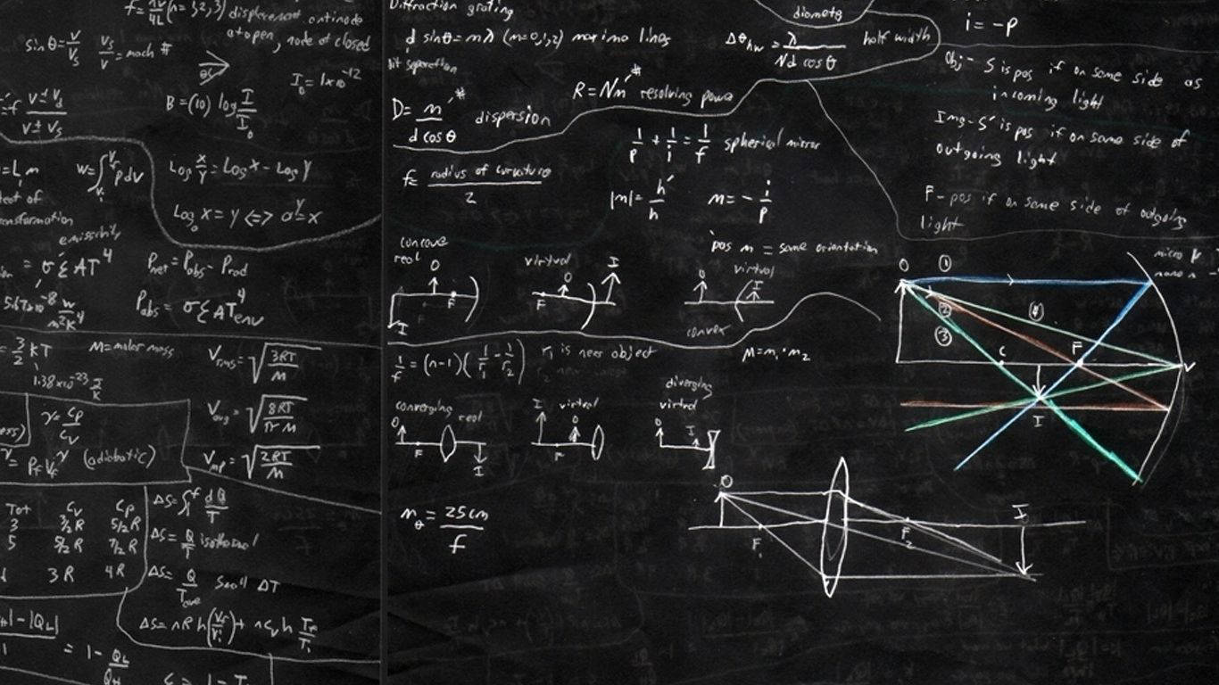 Math Equations On Chalkboard Wallpaper