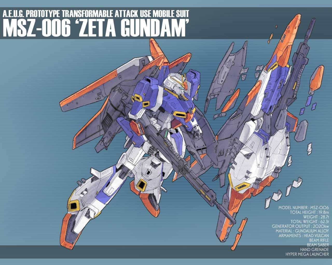 Msz-006 Zeta From Mobile Suit Gundam Wallpaper