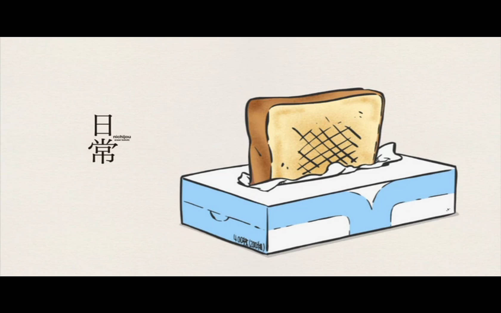 Nichijou Bread Wallpaper