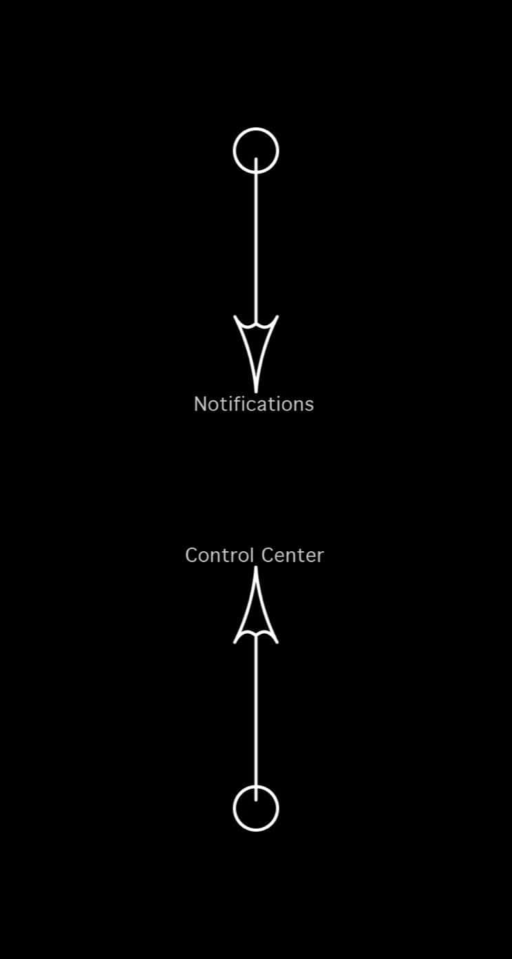 Notifcation Control Center Arrow Funny Lock Screen Wallpaper