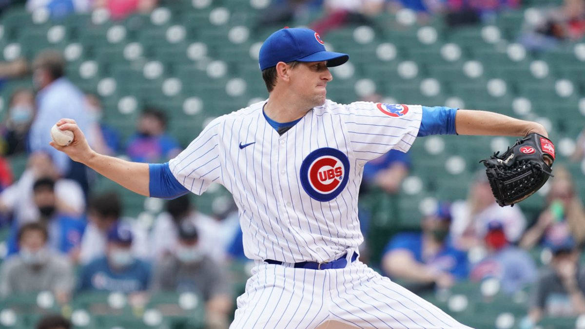 Pitching Kyle Hendricks Wallpaper