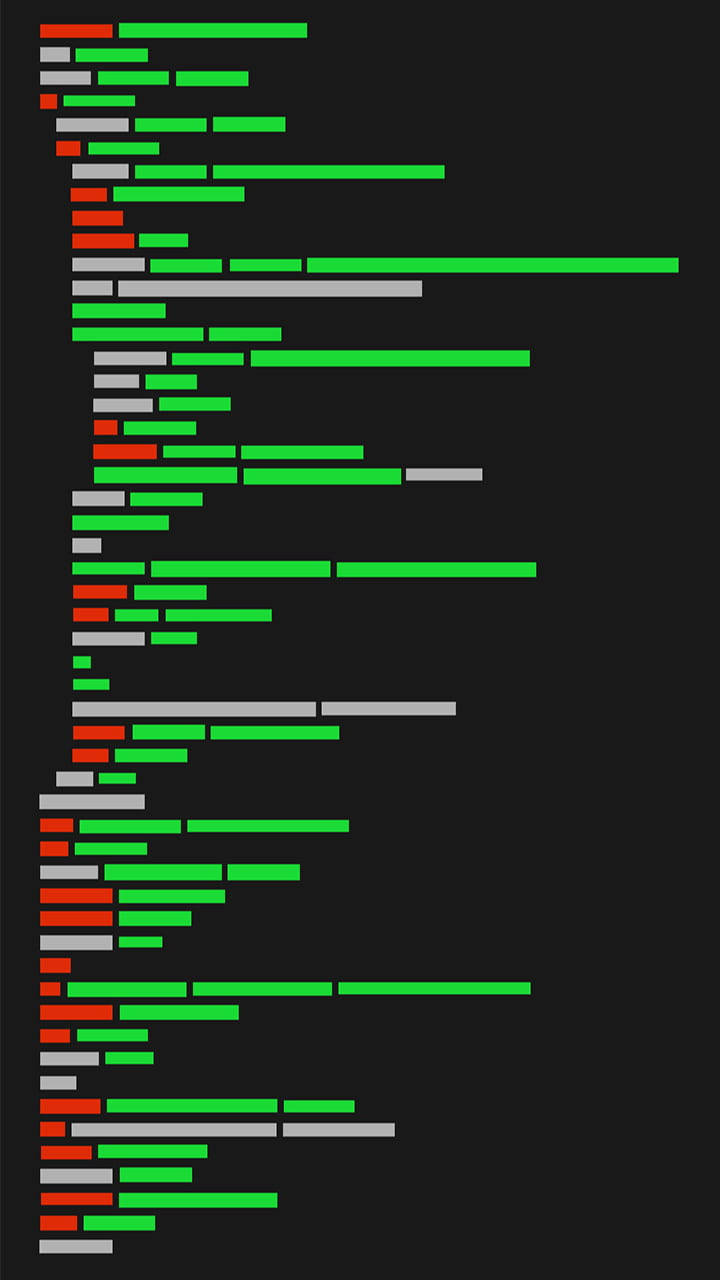 Programming Iphone Green Code Lines Wallpaper