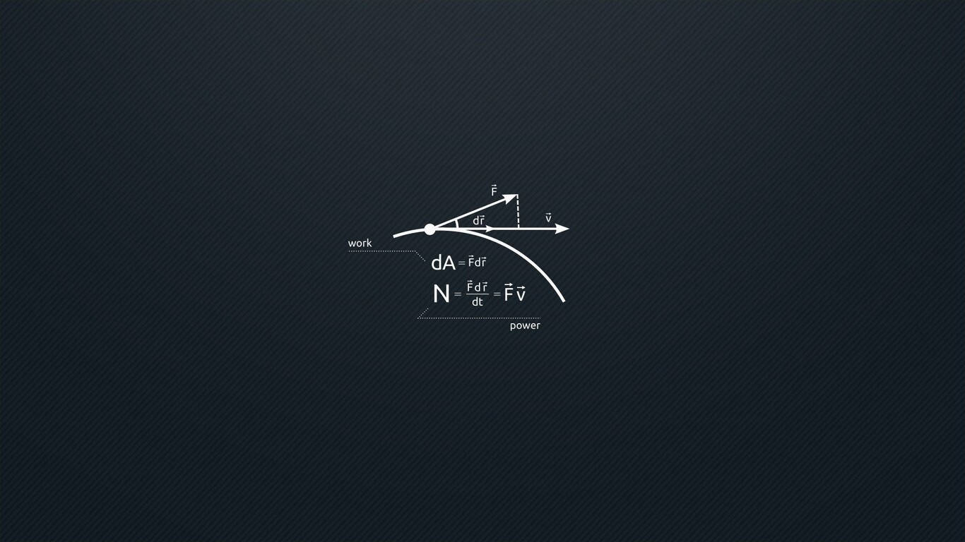 Science Desktop Power Formulae Wallpaper