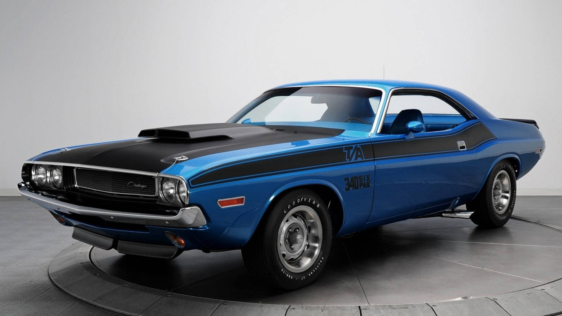 Striking Blue Dodge Challenger From 1970 Showcasing At A Car Enthusiast Event. Wallpaper