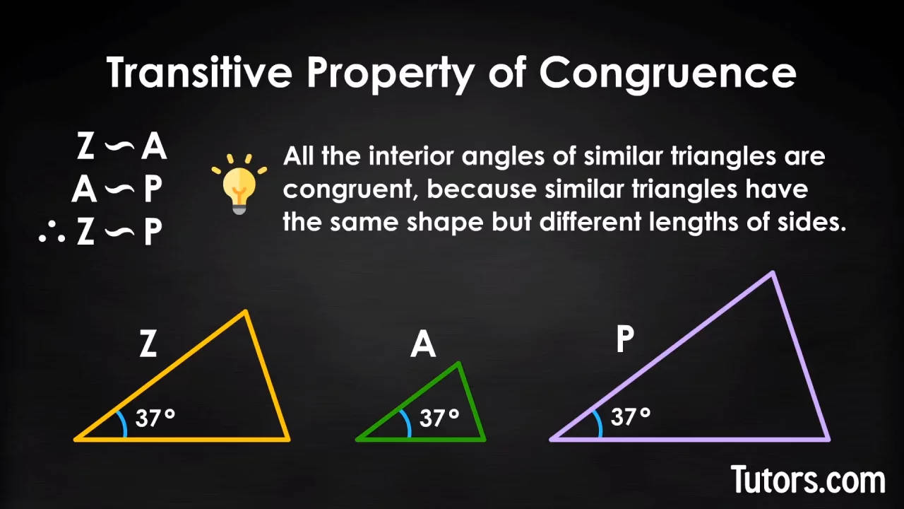 Transitive Property Of Congruent Wallpaper