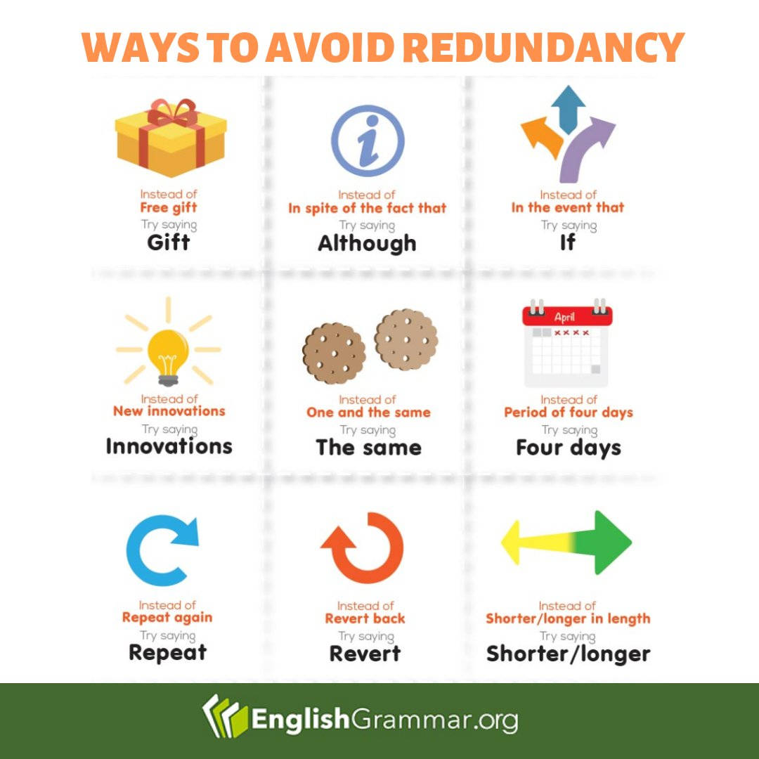 Waysto Avoid Redundancy Infographic Wallpaper