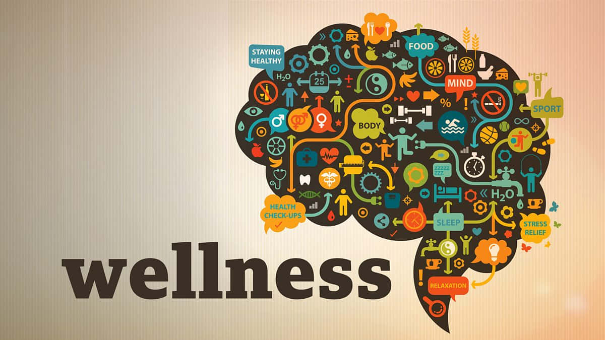 Wellness Concept Brain Illustration Wallpaper