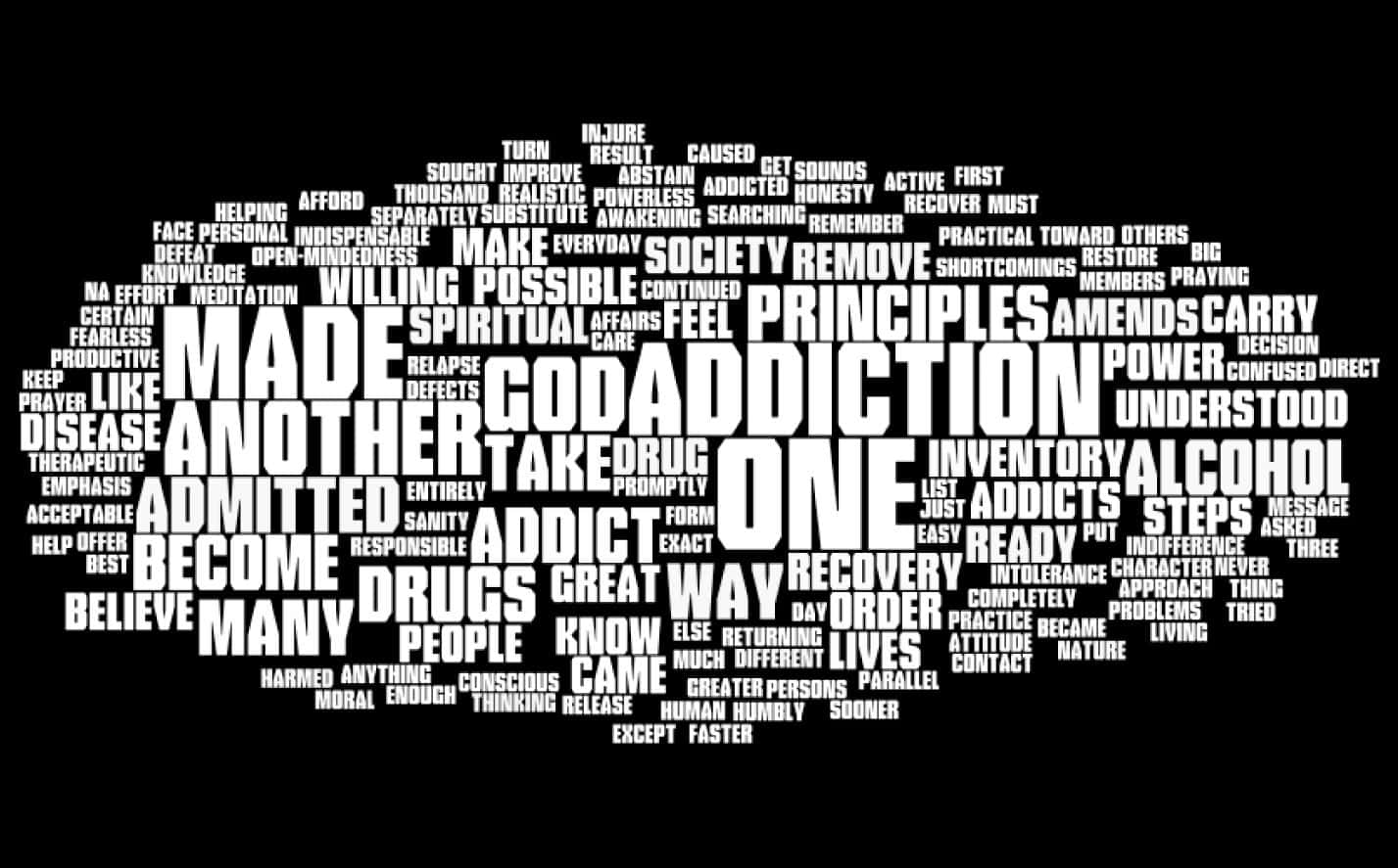 Word Cloud For Addiction Wallpaper