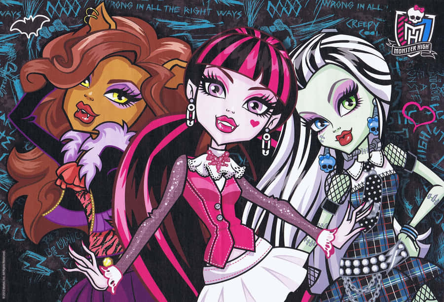 Frightfully Fashionable Monster High Dolls Wallpaper