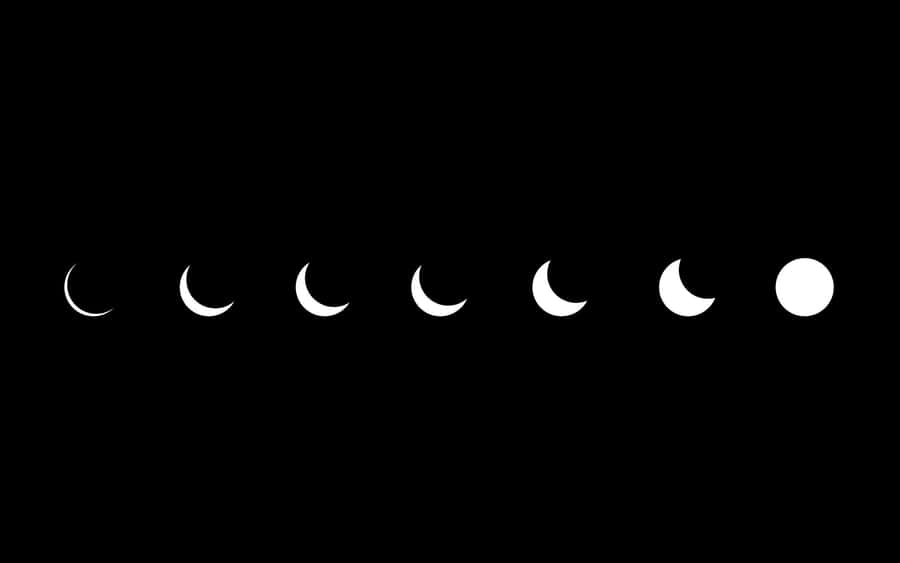 Grunge Aesthetic Moon Phases Mac Wallpaper
