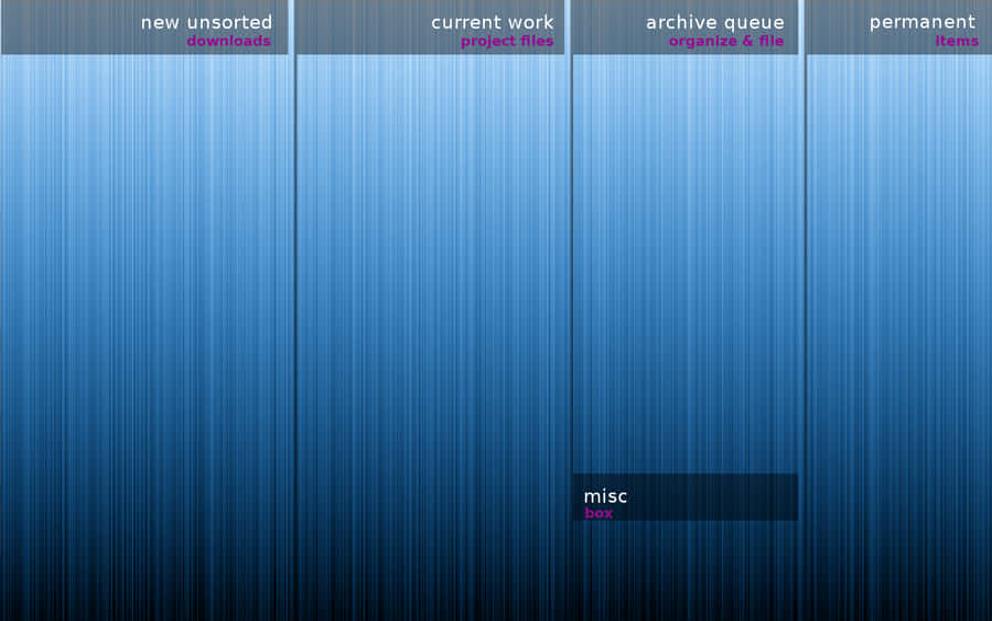 Make Every Day Productive Wallpaper