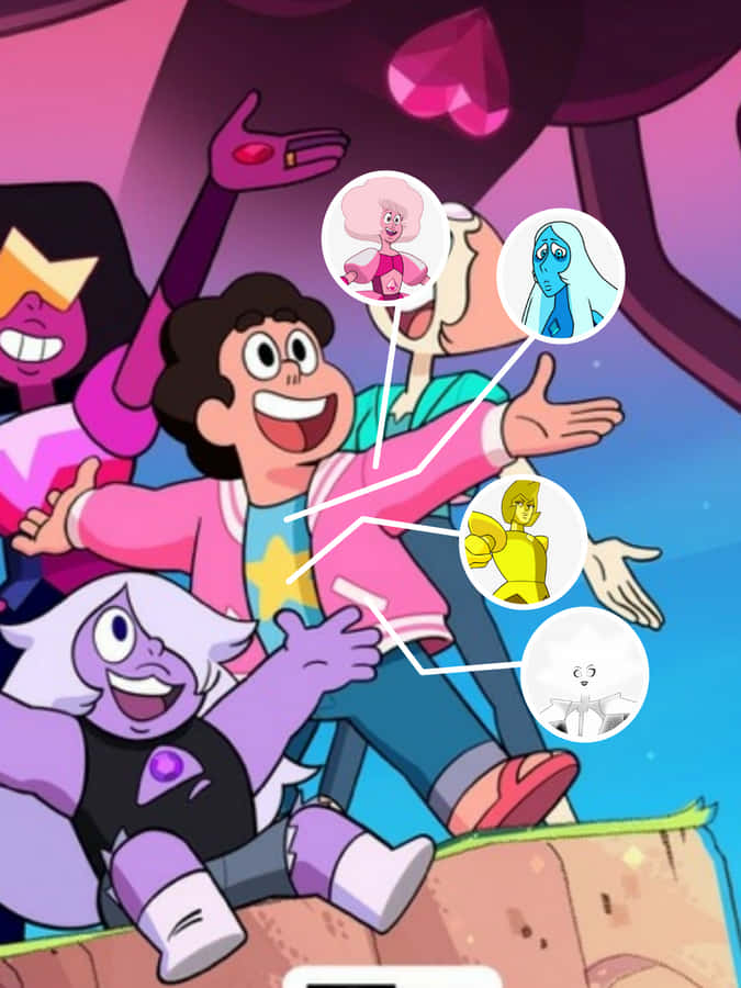 The Cast Of The Beloved Cartoon