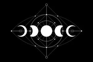 A White Image Of A Moon Phase Symbol Wallpaper
