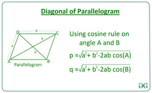 Adjacent Parallelogram Wallpaper