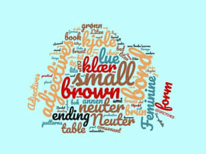 Adjectives Word Cloud Art Wallpaper