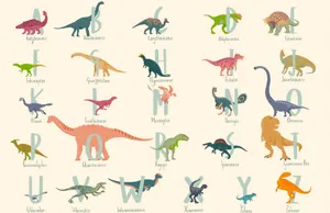 Alphabet Of Dinosaurs In Different Colors Wallpaper