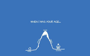 Appropriate Message From The Past Generations Wallpaper