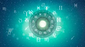 Astrology Wheel Zodiac Signs And Symbols Wind Wallpaper