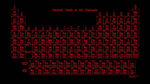 Black And Red Periodic Table Wallpaper