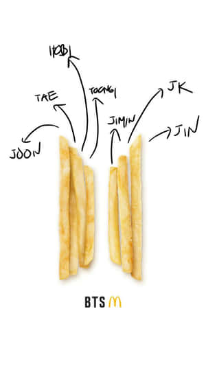 Bts X Mac Lipstick Collection Wallpaper