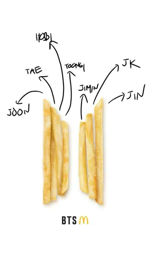 Bts X Mac Lipstick Collection Wallpaper