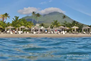 Caribbean Country St Kitts And Nevis Wallpaper