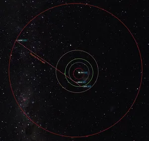 Circulation Jupiter 4k Wallpaper