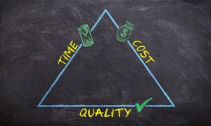 Comprehensive Factors Of Project Management Wallpaper