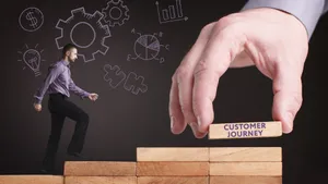 Customer Journey Hand Wallpaper