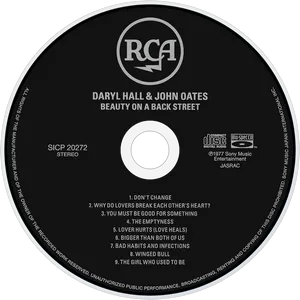 Daryl Hall And John Oates Studio Album Cd Wallpaper