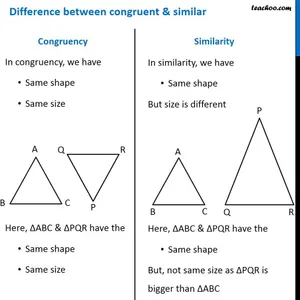 Difference Between Congruent And Similar Wallpaper