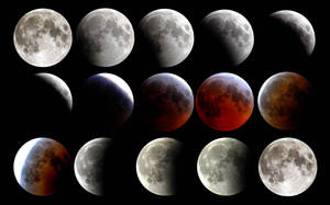 Different Lunar Eclipse Wallpaper