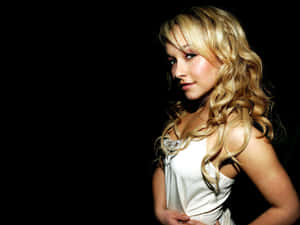 Dynamic Hayden Panettiere In Red Dress Wallpaper