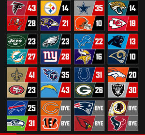 Exciting Moments In Nfl Scores Wallpaper